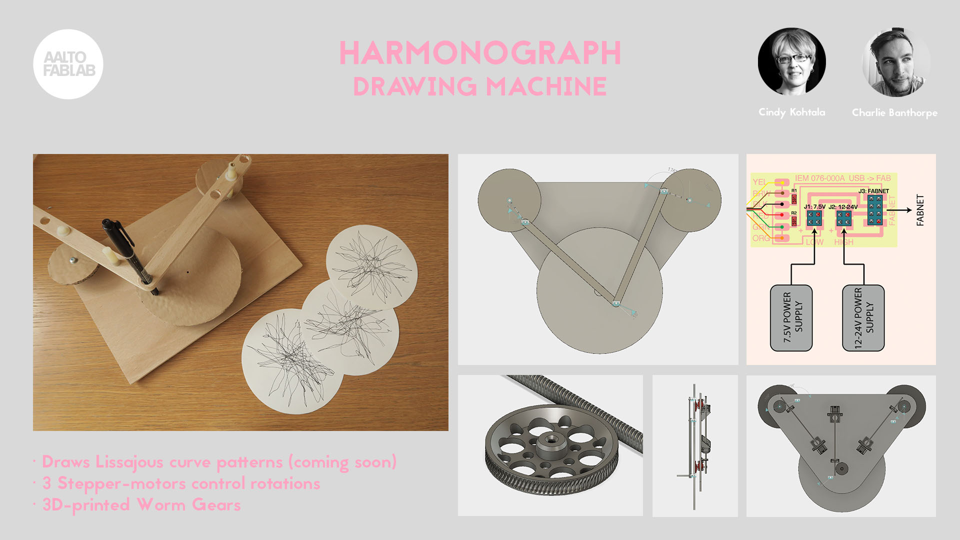 Harmonograph Drawing Machine | Fab Academy 2017
