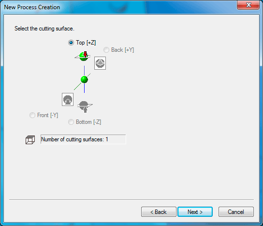 Cutting surface