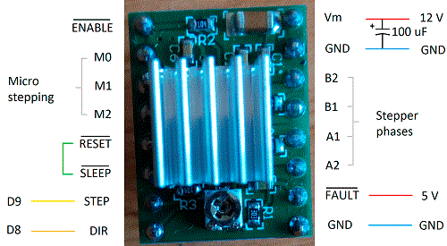 Drier A4988 connections