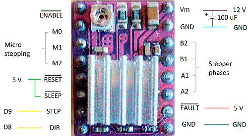 Drier DRV 8825 connections