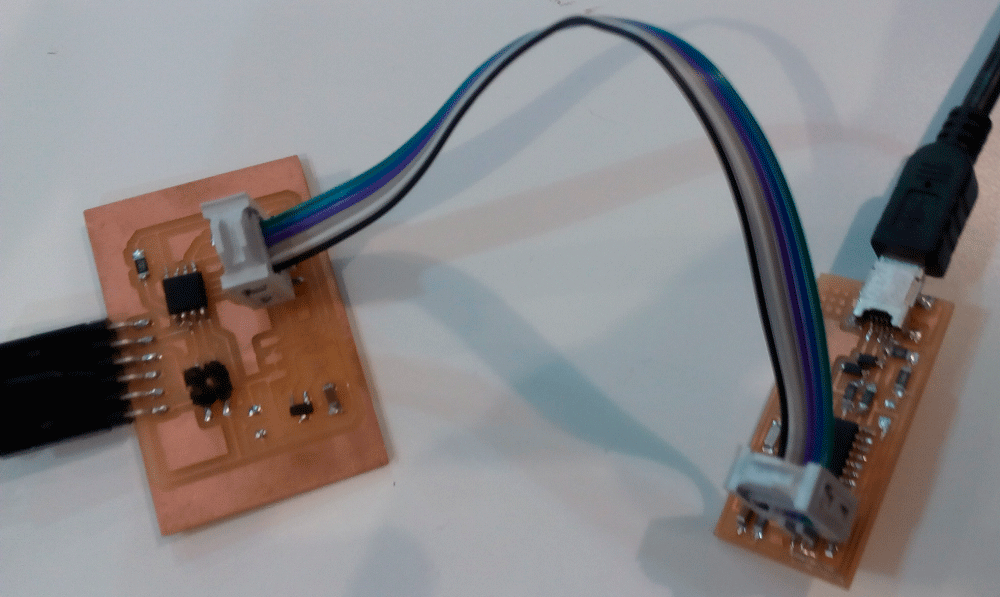 Programming inputs