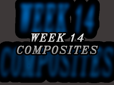 14. COMPOSITES