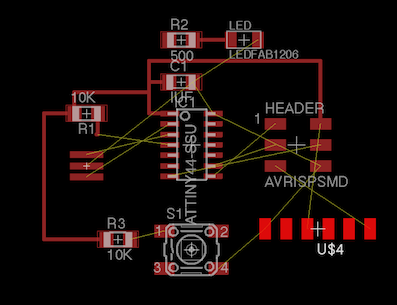 git