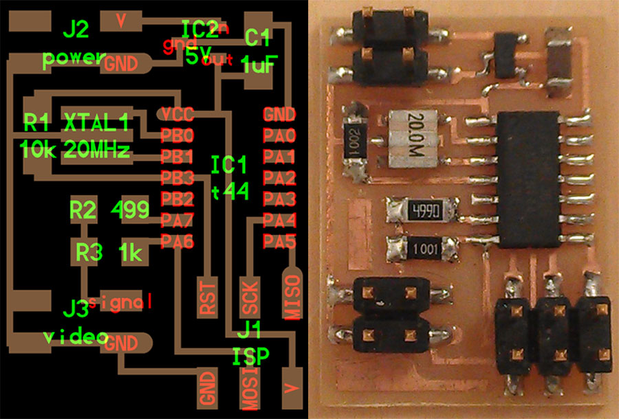 Fablab