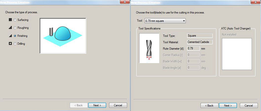 Fablab