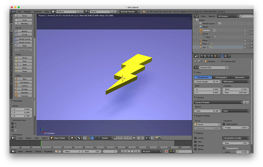 Fablab
