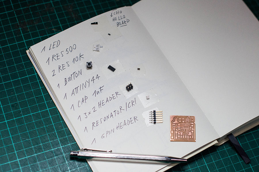 Fablab