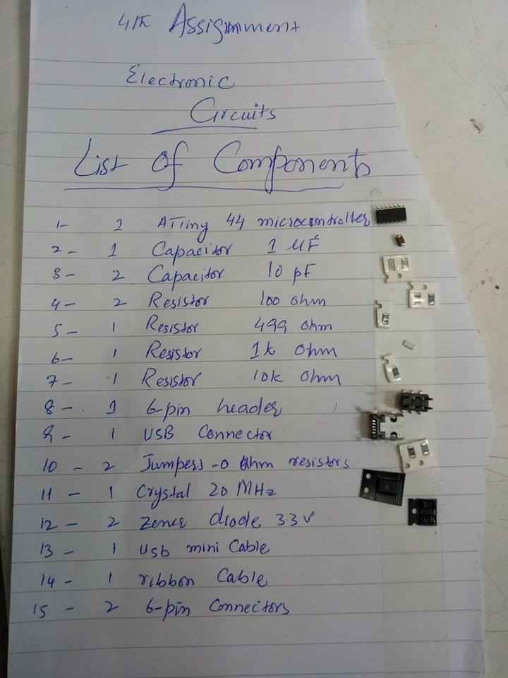 List of components