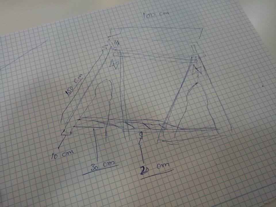 Paper Sketch