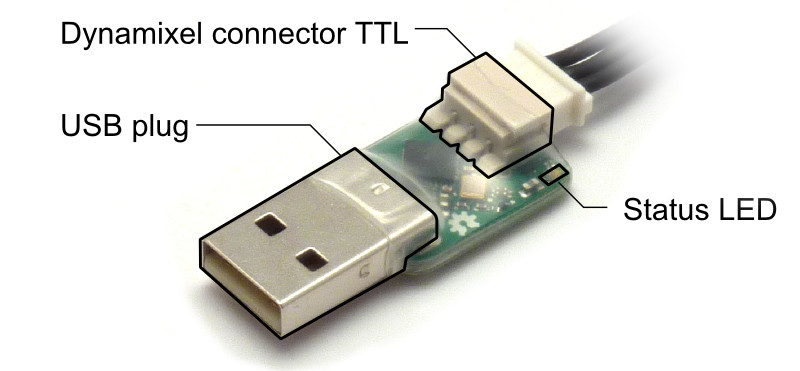 fabmodules