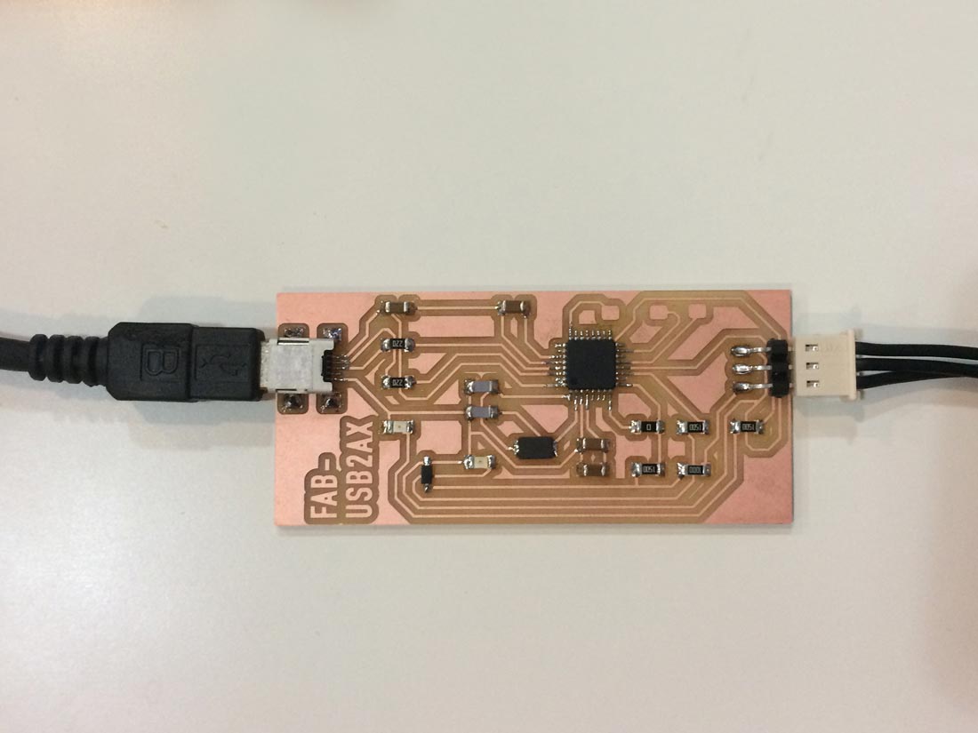 fabmodules