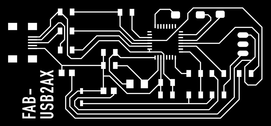 fabmodules