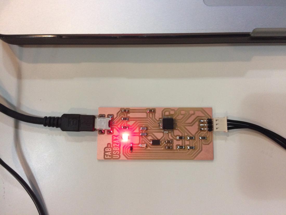 fabmodules