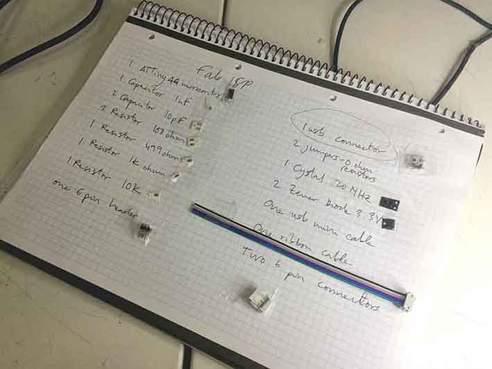fabmodules