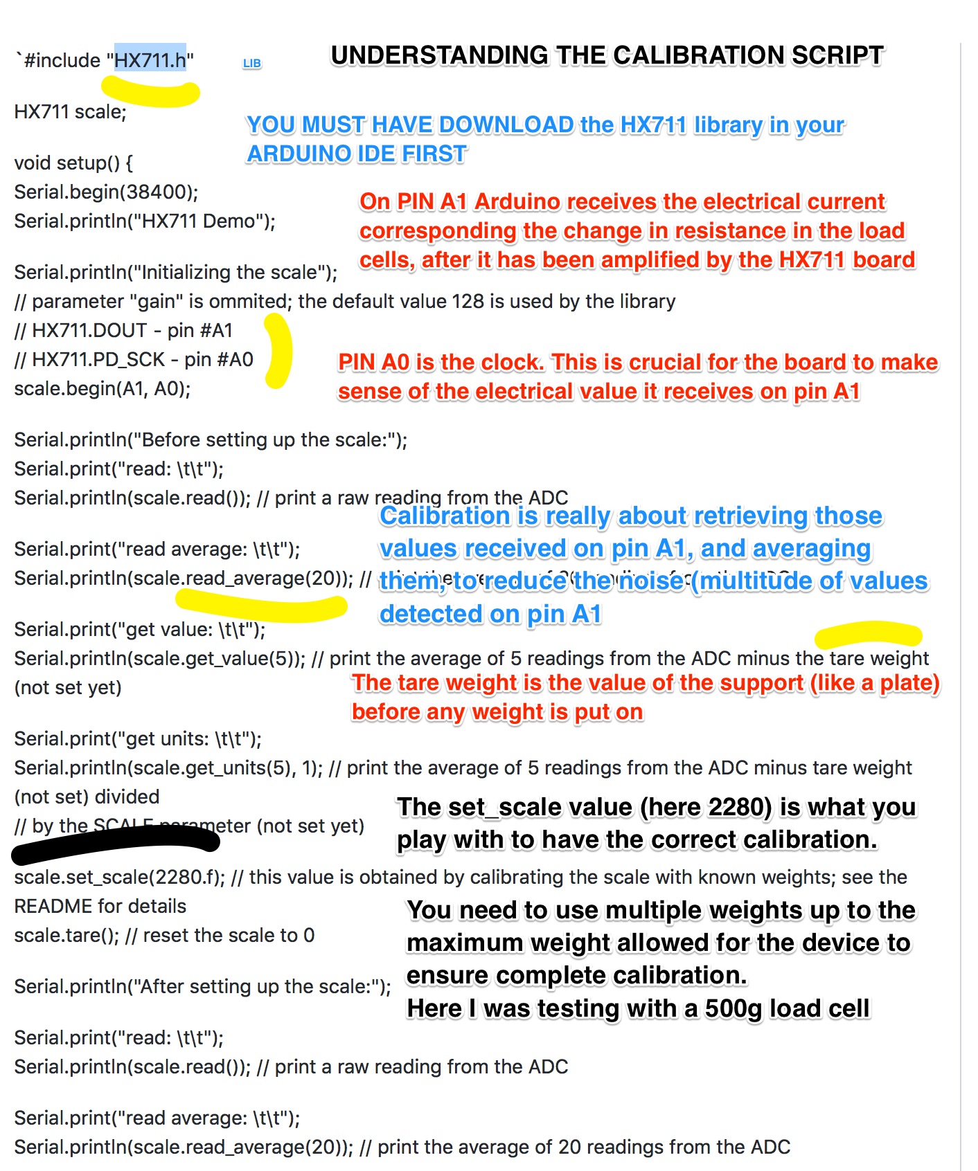 calibration explained