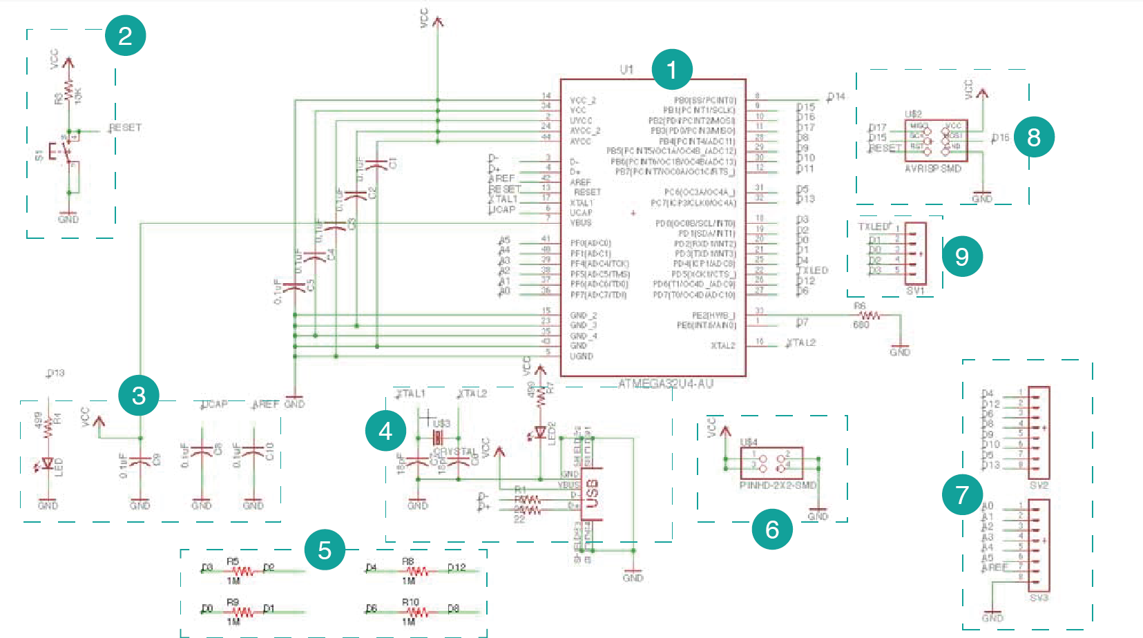 Schematic