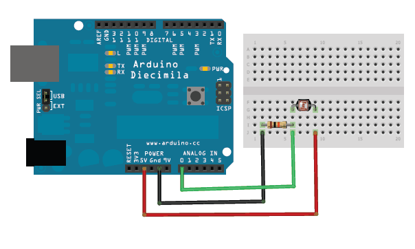 Light sensors