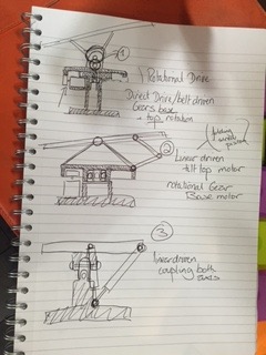Dom Draws