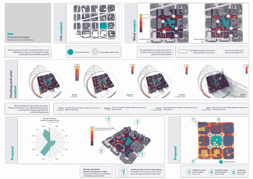 Solar Panel Research 1