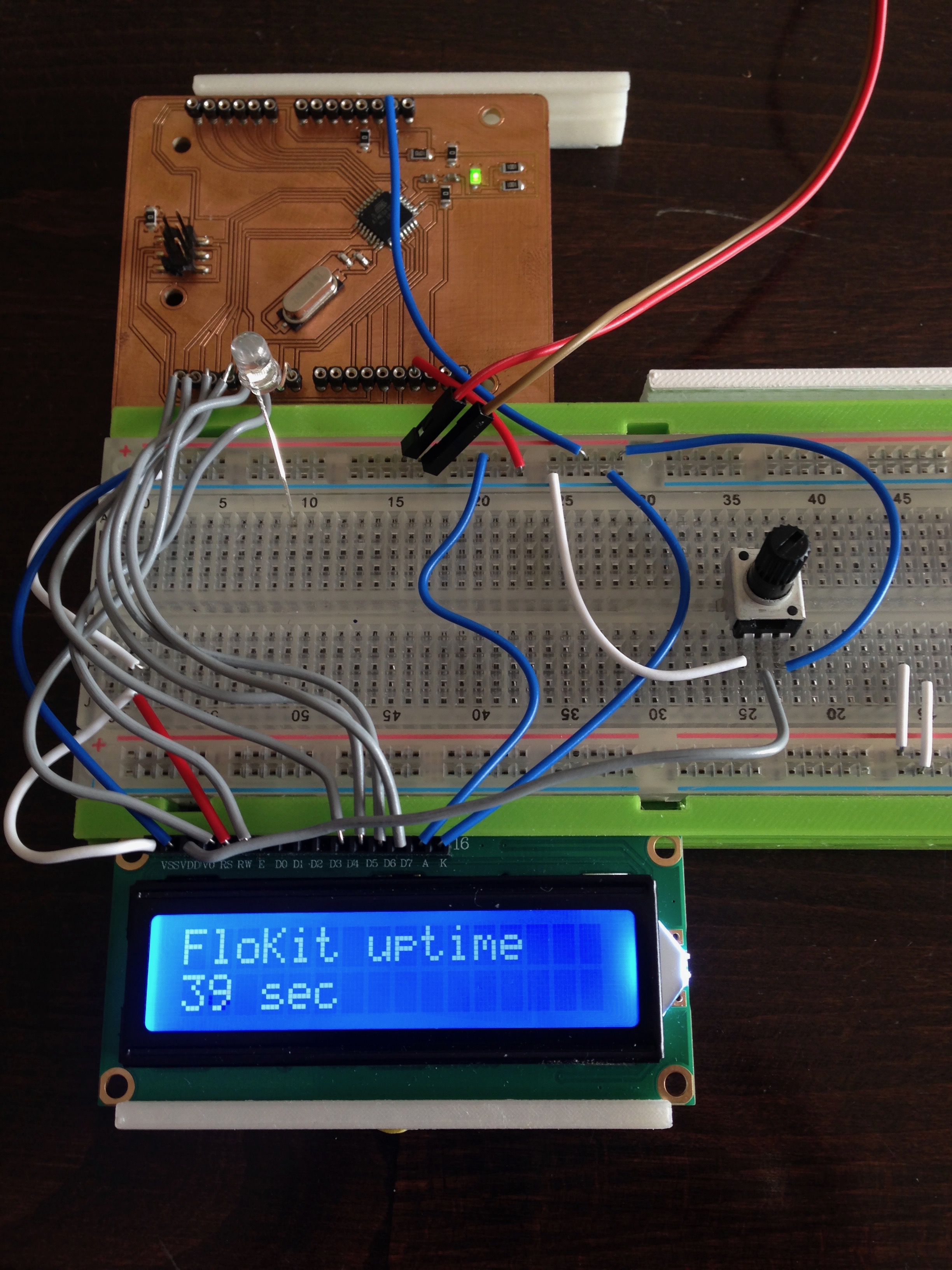 flokit
