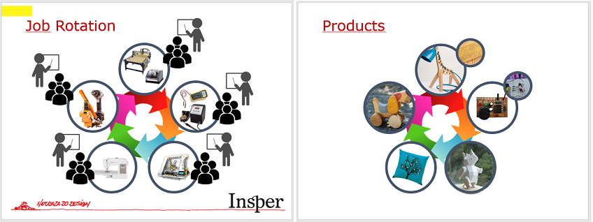 Important Skills For Resume Important Skills For Resume