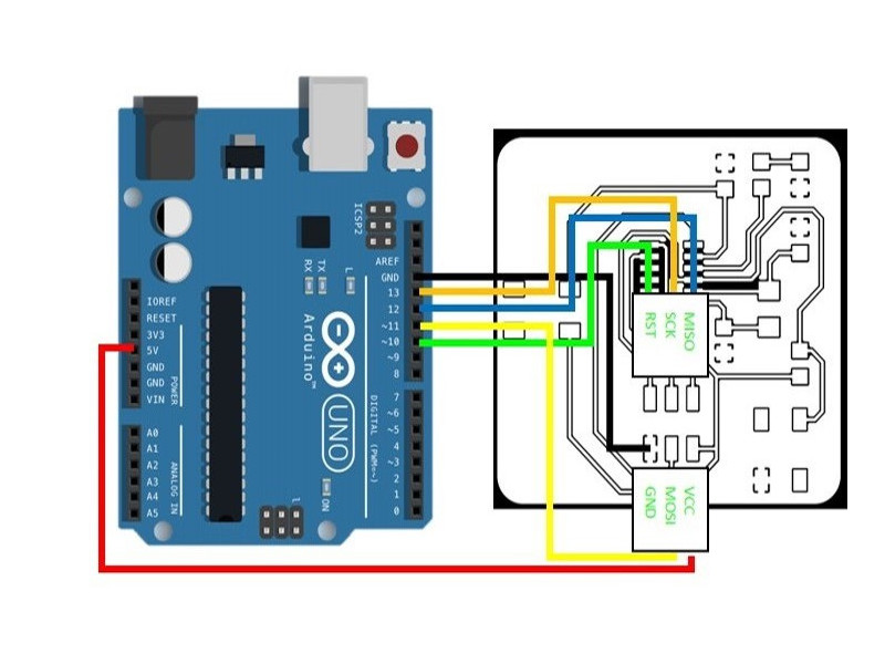 image WiringBurnBootloader