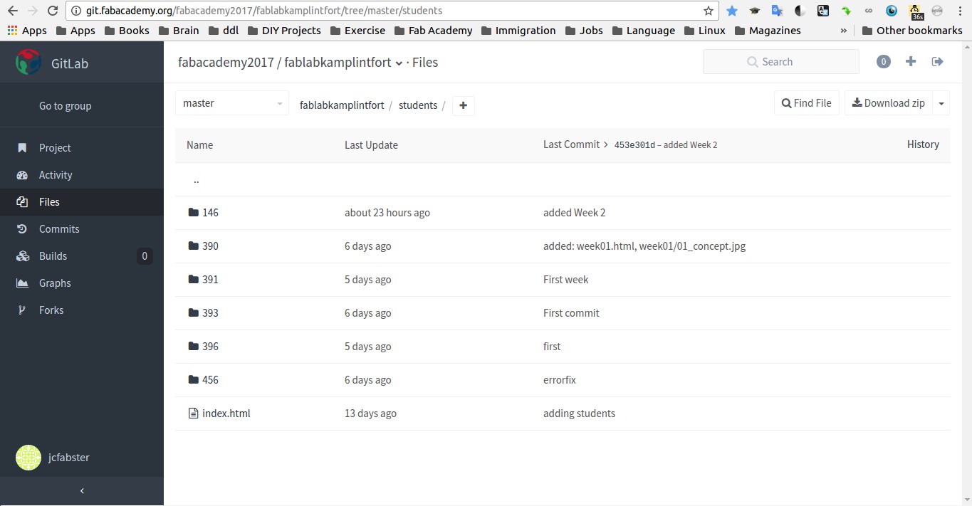 gitlab