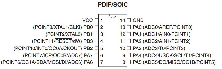 datasheet