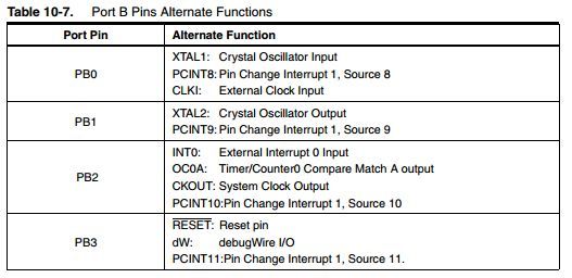 datasheet