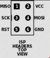 miso pins.PNG