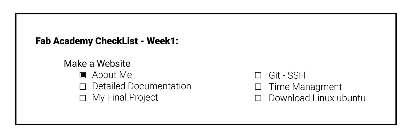 Week 1 Check List