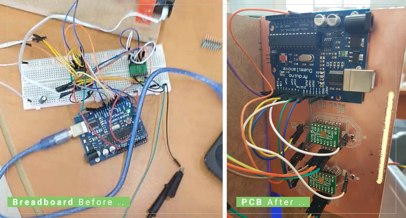 Group PCB