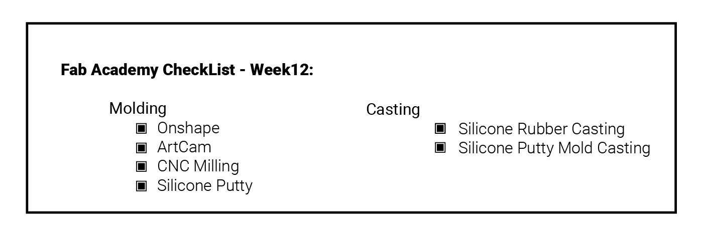 Week 10 Check List