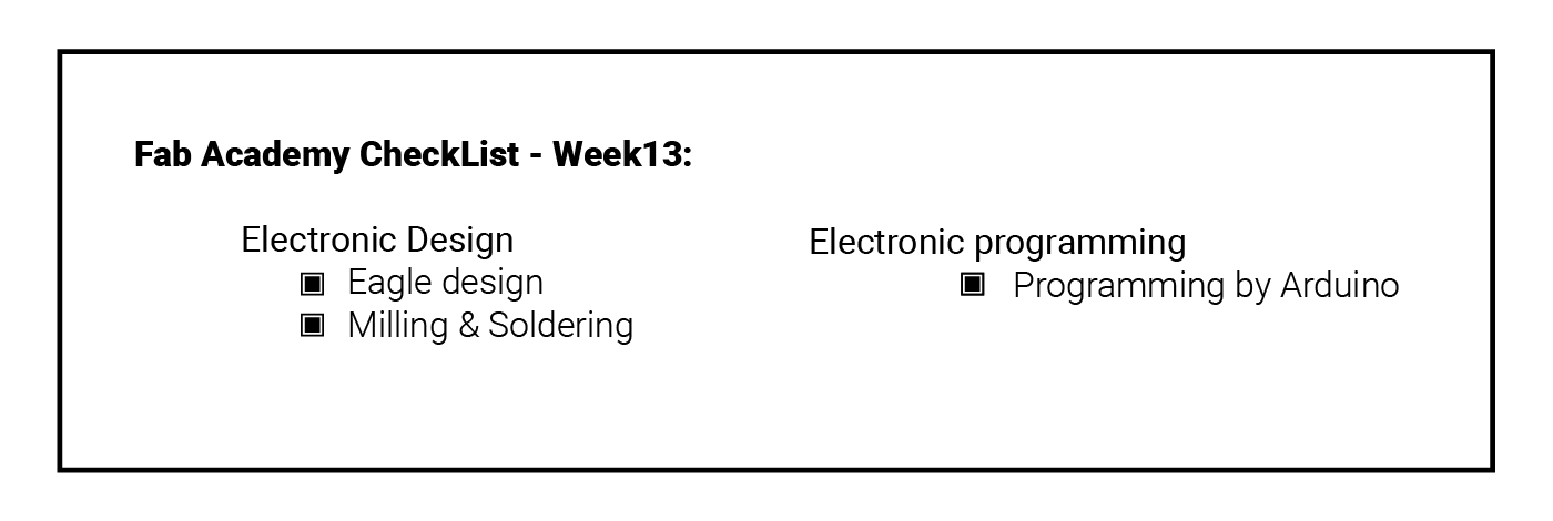 Week 10 Check List