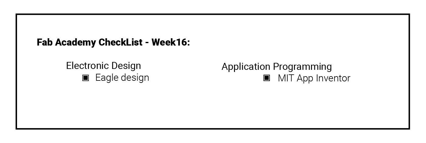Week 16 Check List