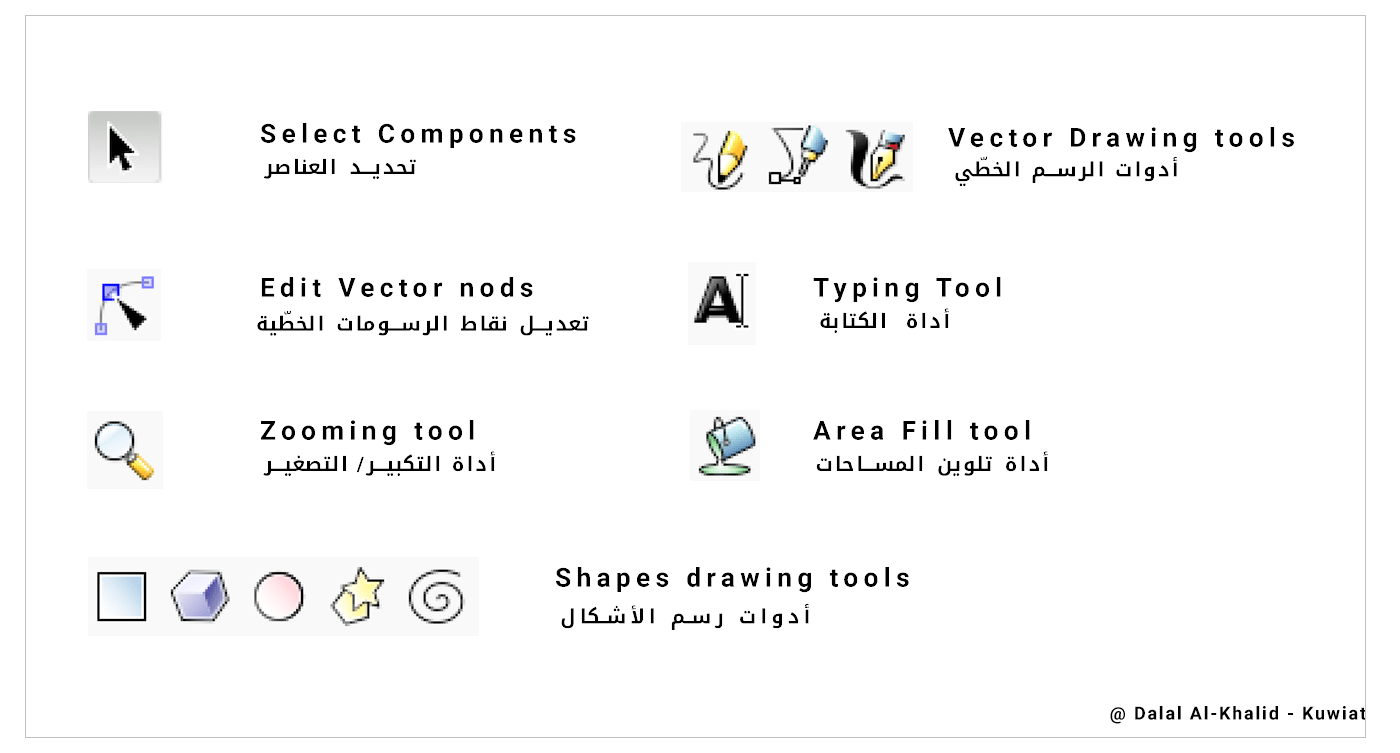 inkscape tools