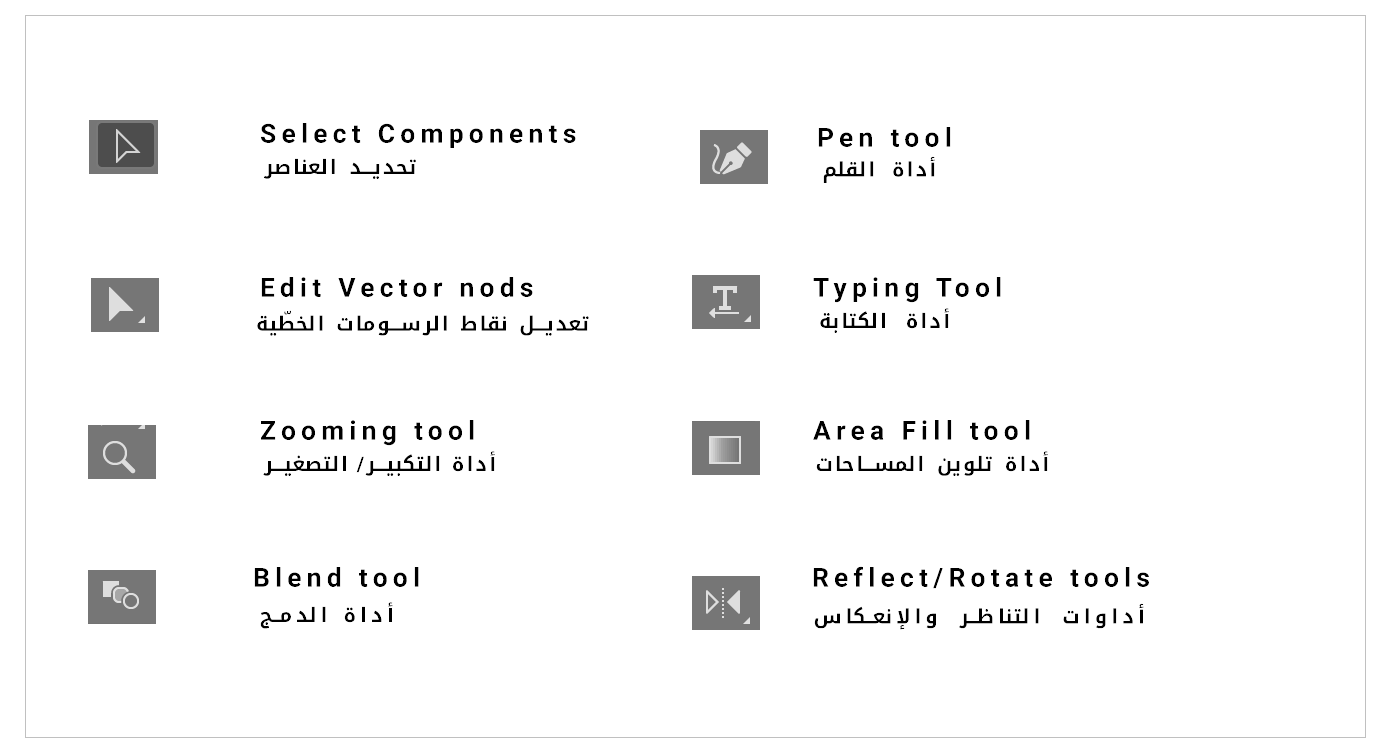 Ai tools