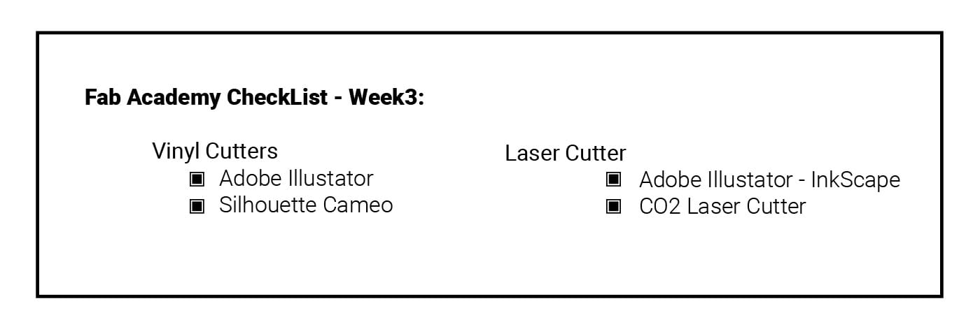 Week 2 Check List