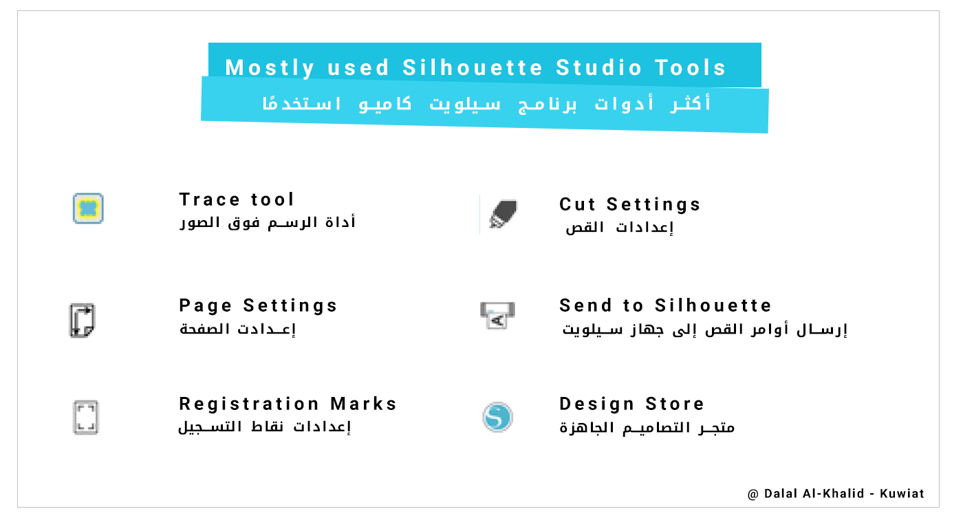 Silhouette Cameo tools