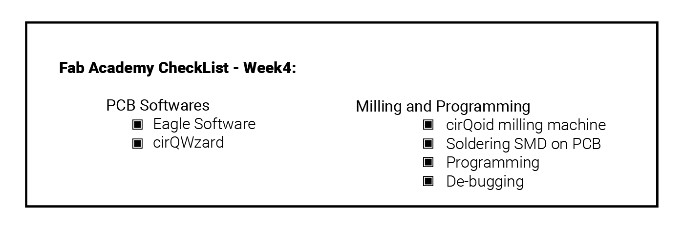 Week 2 Check List