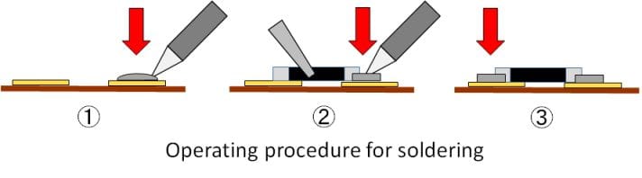 Soldering