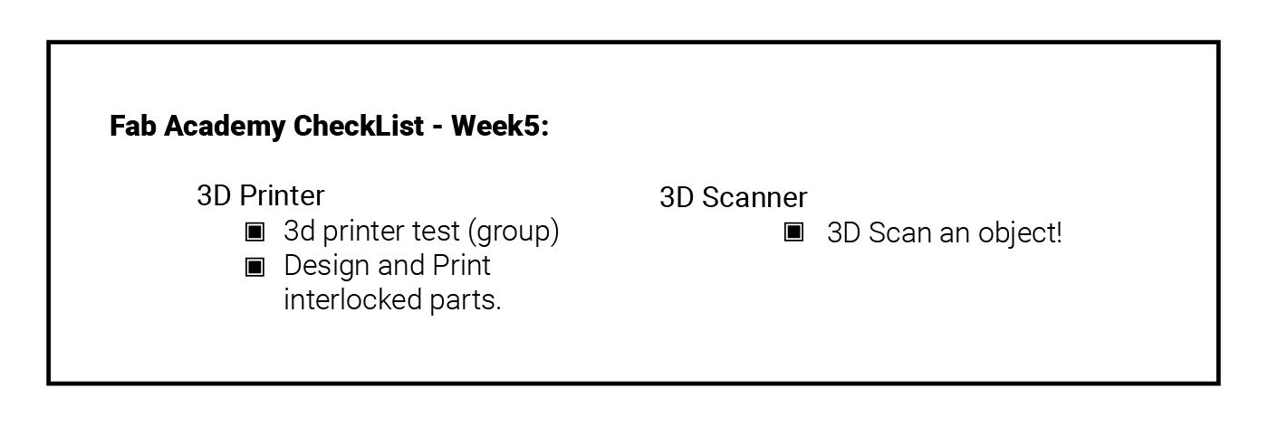 Week 2 Check List