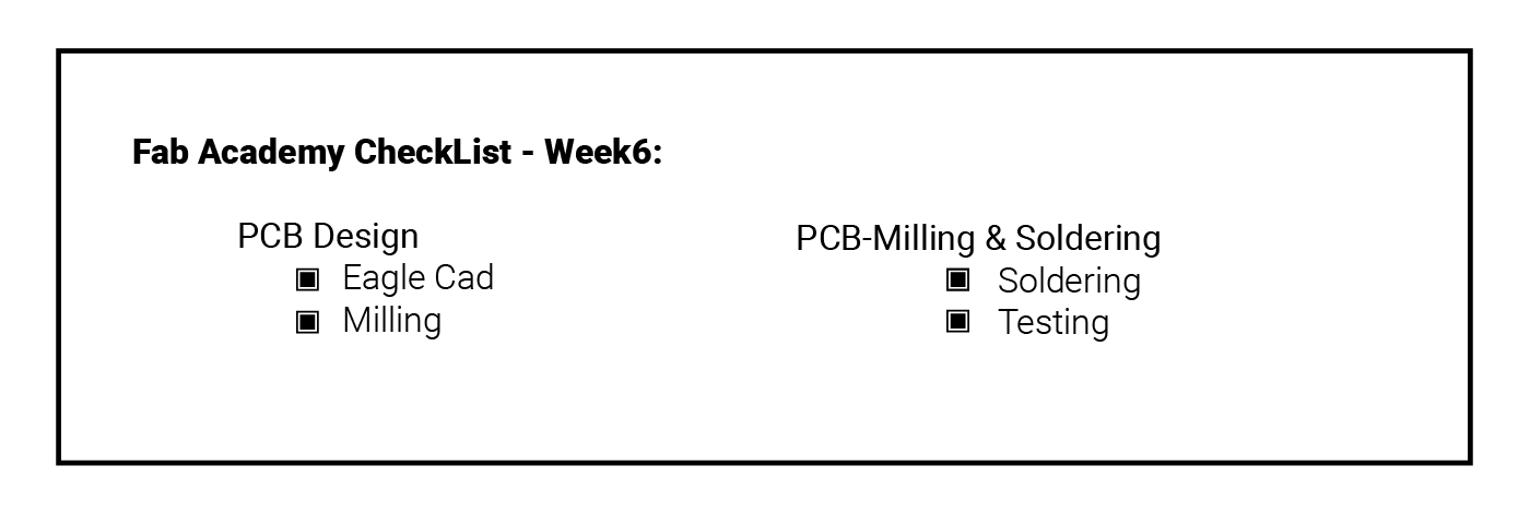 Week 6 Check List