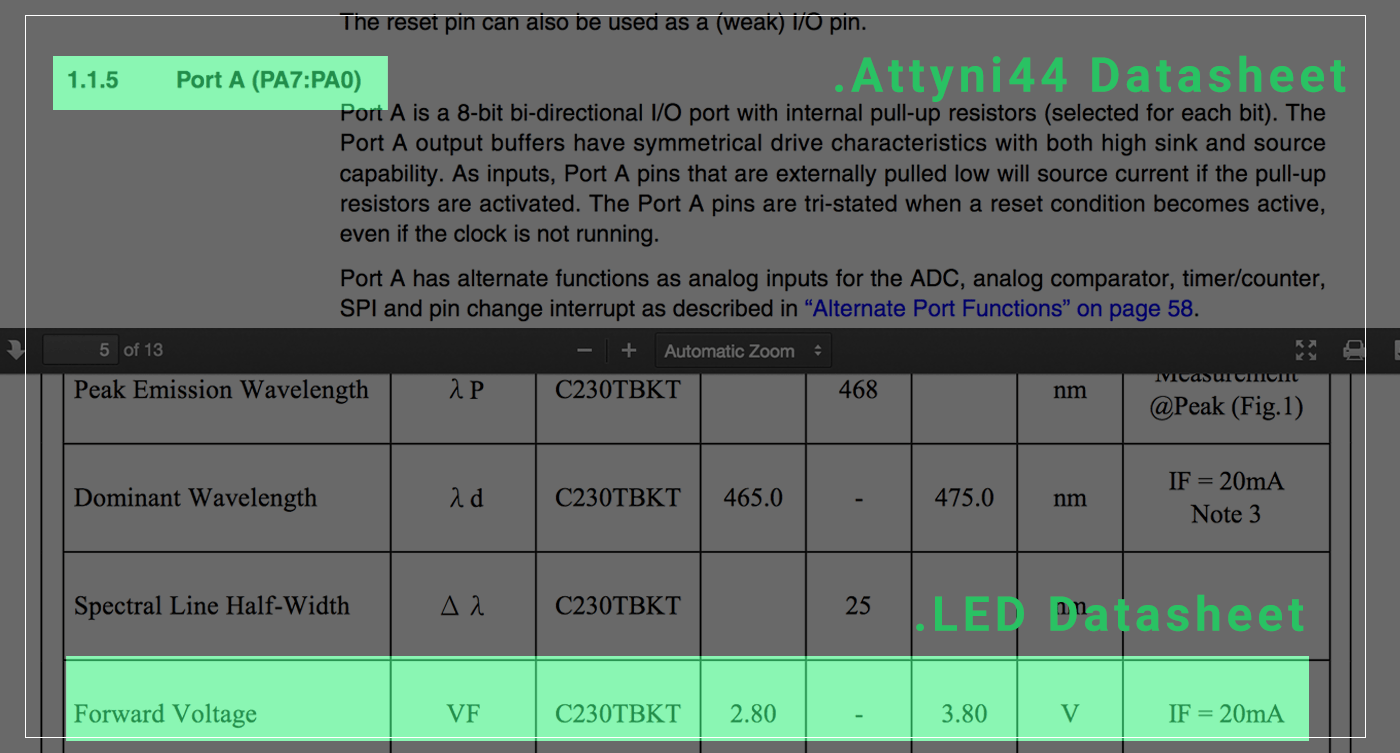 LED Datasheet