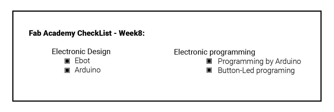 Week 8 Check List