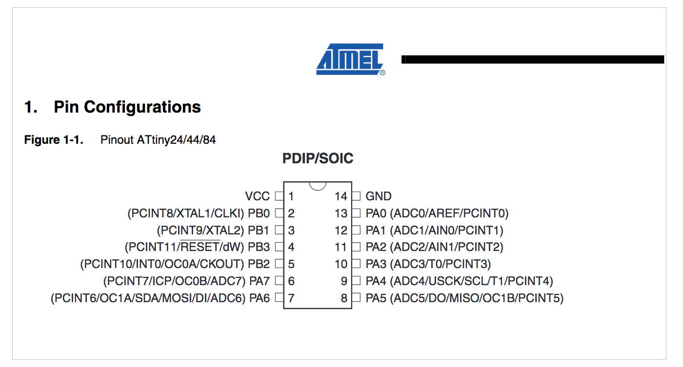 MC PinOut