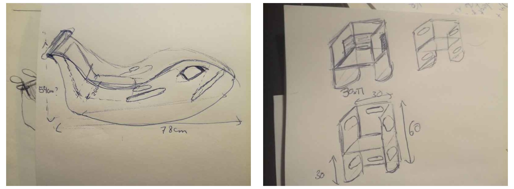 Design