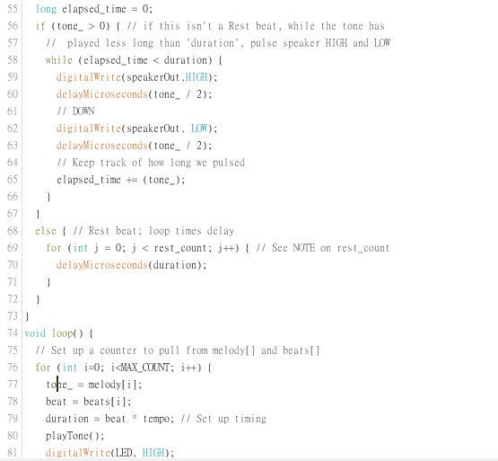 Codes