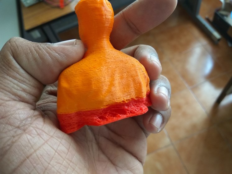 Molding and Casting Rahul 