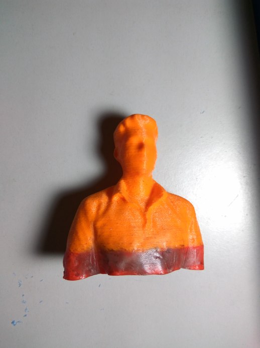 Molding and Casting Rahul 
